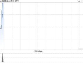 重庆农村商业银行将于2025年1月23日派发中期股息每10股1.944元