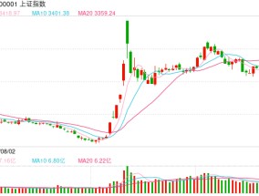 12月17日操盘必读：影响股市利好或利空消息