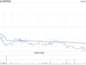 金风科技授出3940万股限制性股票