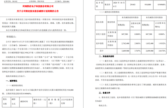 一周金融机构要闻汇总：方正证券斥资5,000万元增资方正香港金控、华创证券创业板打新弃购