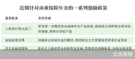 再迎利好 商业保险年金如何发力