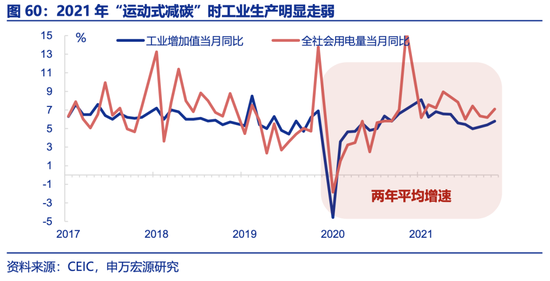 申万宏源2025年宏观展望：走出“低谷”