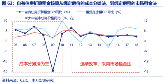 申万宏源2025年宏观展望：走出“低谷”